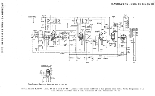 SV66; Magnadyne Radio; (ID = 260664) Radio