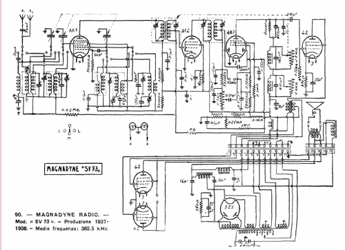 SV73; Magnadyne Radio; (ID = 36630) Radio