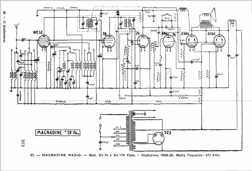 SV74; Magnadyne Radio; (ID = 36431) Radio