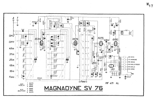 SV76; Magnadyne Radio; (ID = 167001) Radio