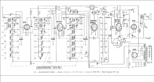 SV78; Magnadyne Radio; (ID = 253016) Radio