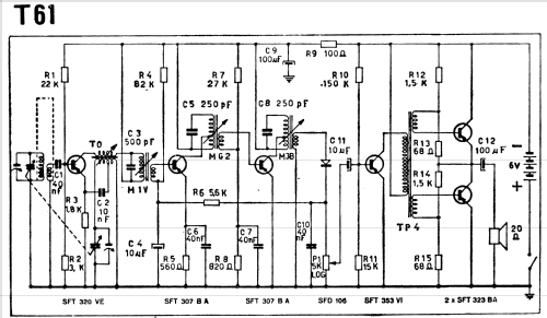 T61; Magnafon; Desio MB (ID = 755201) Radio