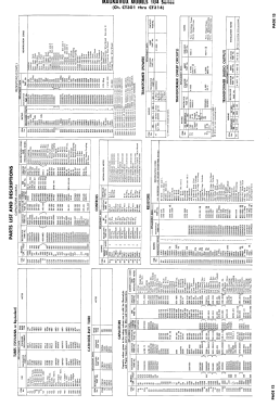 104 Series Ch= CT305; Magnavox Co., (ID = 3026757) Television