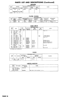 104 Series Ch= CT305; Magnavox Co., (ID = 3026758) Television