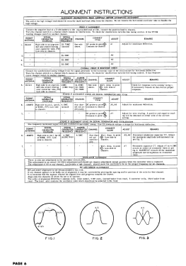 104 Series Ch= CT310; Magnavox Co., (ID = 3026822) Television
