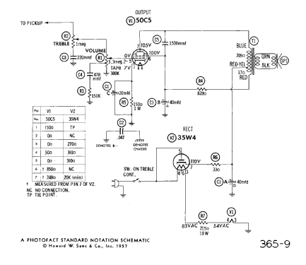 Ch= AMP-153; Magnavox Co., (ID = 2410791) Ampl/Mixer