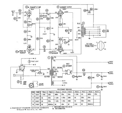 Ch= AMP-161AA; Magnavox Co., (ID = 2446836) Ampl/Mixer