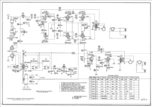 Ch= AMP-162; Magnavox Co., (ID = 2467052) Ampl/Mixer