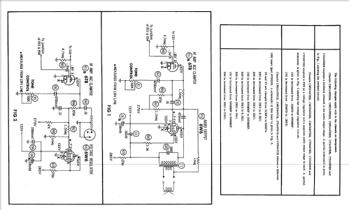 Ch= CMUA458CB 350 Series; Magnavox Co., (ID = 2328228) Televisión