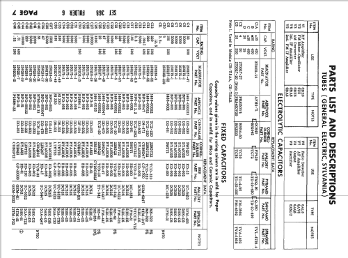 Ch= CR-715AA; Magnavox Co., (ID = 2420816) Radio