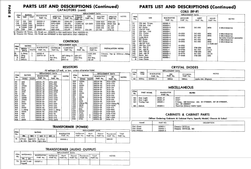 Ch= CR-715BB; Magnavox Co., (ID = 2420832) Radio