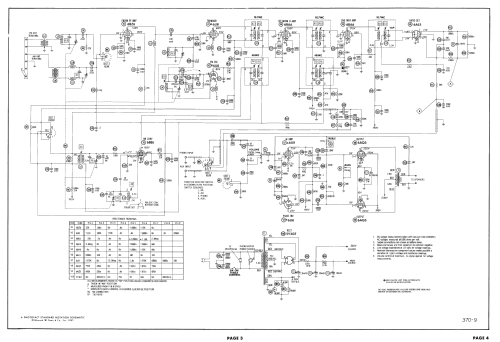 Ch= CR-741; Magnavox Co., (ID = 2432920) Radio