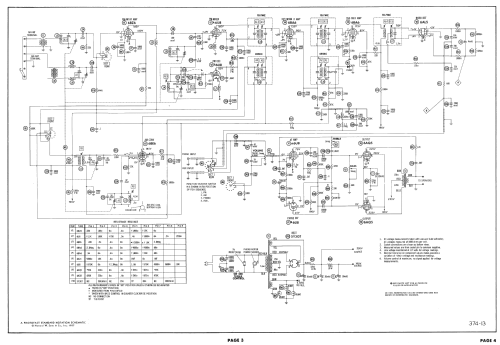 Ch= CR-741; Magnavox Co., (ID = 2450490) Radio