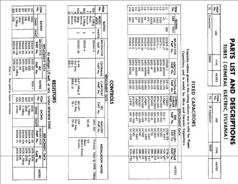 Ch= CR-743; Magnavox Co., (ID = 2429249) Radio