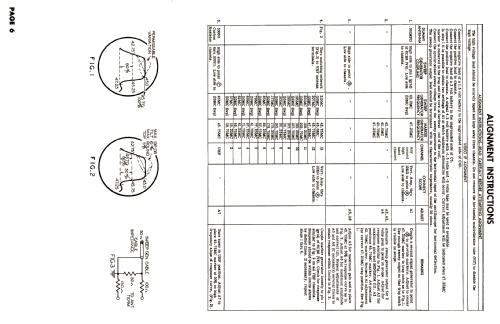Chassis Ch= CTA455AA 350 Series; Magnavox Co., (ID = 2642028) Televisión