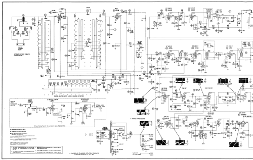 Ch= CTA458CB 350 Series; Magnavox Co., (ID = 2382965) Televisore