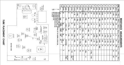 Ch= CTA458CB 350 Series; Magnavox Co., (ID = 2382969) Televisore
