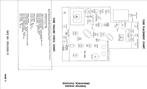Ch= CTA458CB 350 Series; Magnavox Co., (ID = 2382970) Televisore