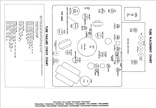 Ch= CTA473AA 650 Series; Magnavox Co., (ID = 2229063) Télévision
