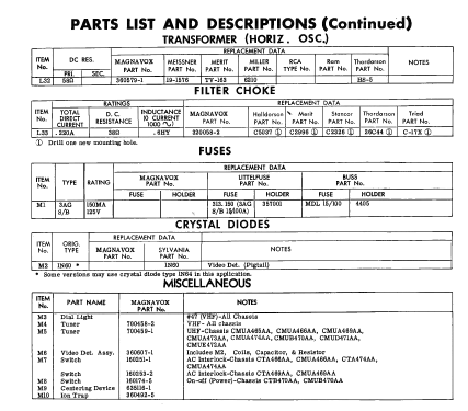 Ch= CTA473AA 650 Series; Magnavox Co., (ID = 2229071) Télévision