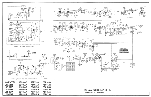 Chassis Ch= U25-02AA; Magnavox Co., (ID = 2499867) Television