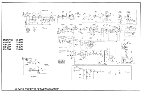Chassis Ch= U26-01AA; Magnavox Co., (ID = 2554991) Televisión