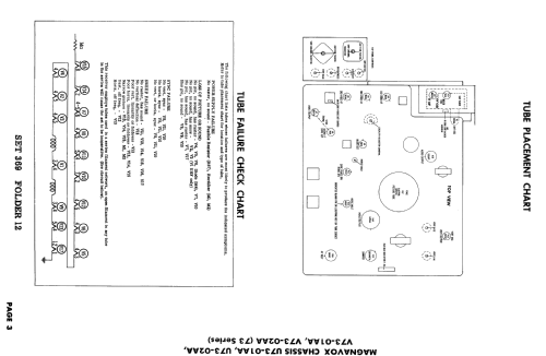 Ch= U73-01AA ; Magnavox Co., (ID = 2429280) Television