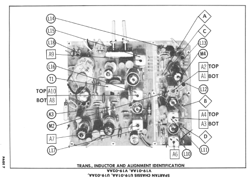 Ch= V19-01AA 19 Series; Magnavox Co., (ID = 2408929) Television