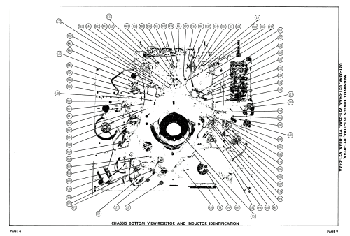 Ch= V21-07BB 21 Series; Magnavox Co., (ID = 2402289) Televisión