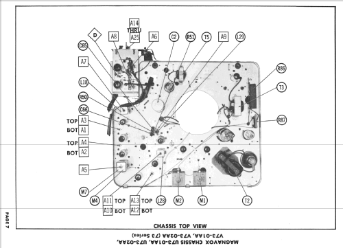 Ch= V73-02AA ; Magnavox Co., (ID = 2429334) Television