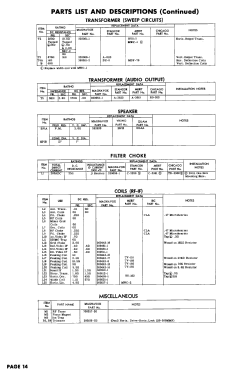 Chassis CT345 ; Magnavox Co., (ID = 3053597) Televisore