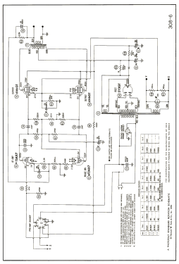 Chassis AMP-138AA; Magnavox Co., (ID = 2748855) Televisión