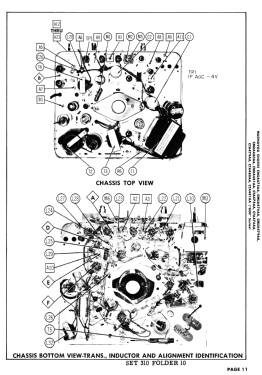Chassis CMUA479AA; Magnavox Co., (ID = 2768713) Fernseh-E