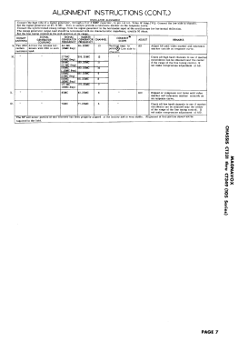 Chassis CT346 ; Magnavox Co., (ID = 3053604) Televisión