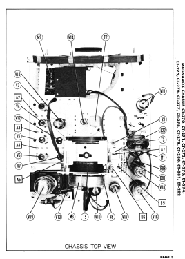 Chassis CT-270; Magnavox Co., (ID = 2964334) Televisión