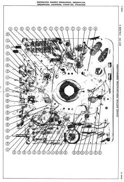 Chassis CTA440AA; Magnavox Co., (ID = 2711923) Televisión