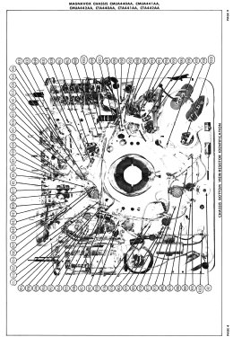Chassis CTA441AA; Magnavox Co., (ID = 2711941) Télévision