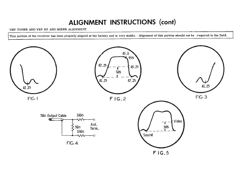 Chassis U23A-03AA ; Magnavox Co., (ID = 2537615) Television