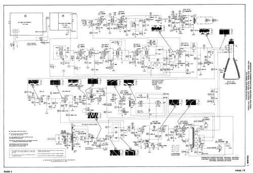 Chassis U24-03AA ; Magnavox Co., (ID = 2555499) Televisore