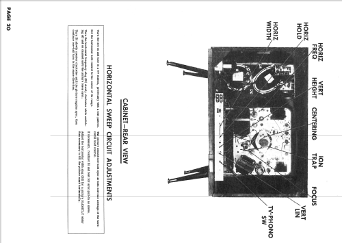 Chassis V23A-02AA ; Magnavox Co., (ID = 2537659) Fernseh-E