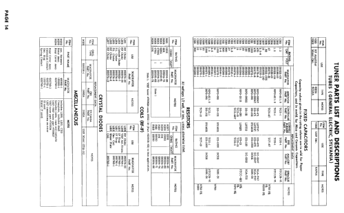 Chassis V24-06AA ; Magnavox Co., (ID = 2555719) Fernseh-E