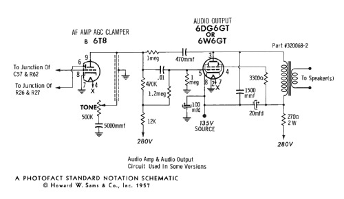 CMU A487DC 117 Series ; Magnavox Co., (ID = 2437491) Televisión