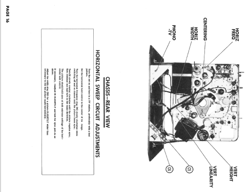 CMU A487DC 117 Series ; Magnavox Co., (ID = 2437496) Televisore