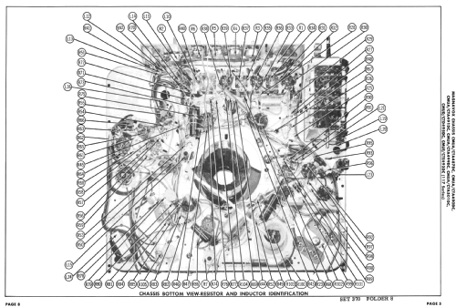 CMU A487DC 117 Series ; Magnavox Co., (ID = 2437499) Televisión