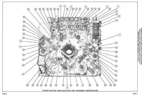 CMU A487ED 117 Series ; Magnavox Co., (ID = 2437565) Televisore