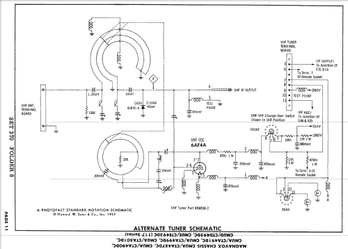 CMUA499DC 117 Series ; Magnavox Co., (ID = 2437782) Television