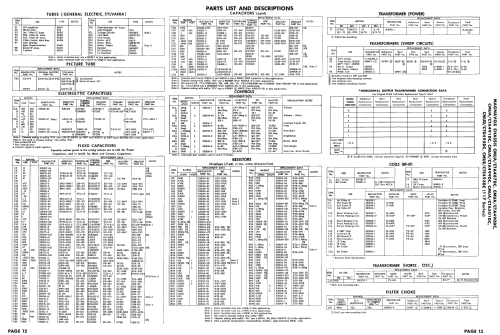 CMUA499ED 117 Series ; Magnavox Co., (ID = 2437813) Television