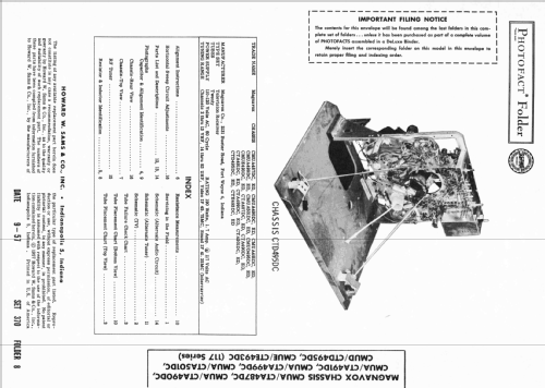 CTA499DC ; Magnavox Co., (ID = 2438107) Fernseh-E