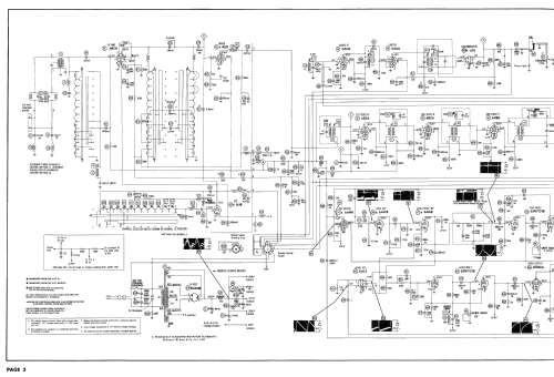 CTA501ED ; Magnavox Co., (ID = 2438144) Télévision