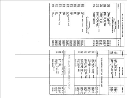 K0571 ; Magnavox Co., (ID = 2619499) Ampl/Mixer